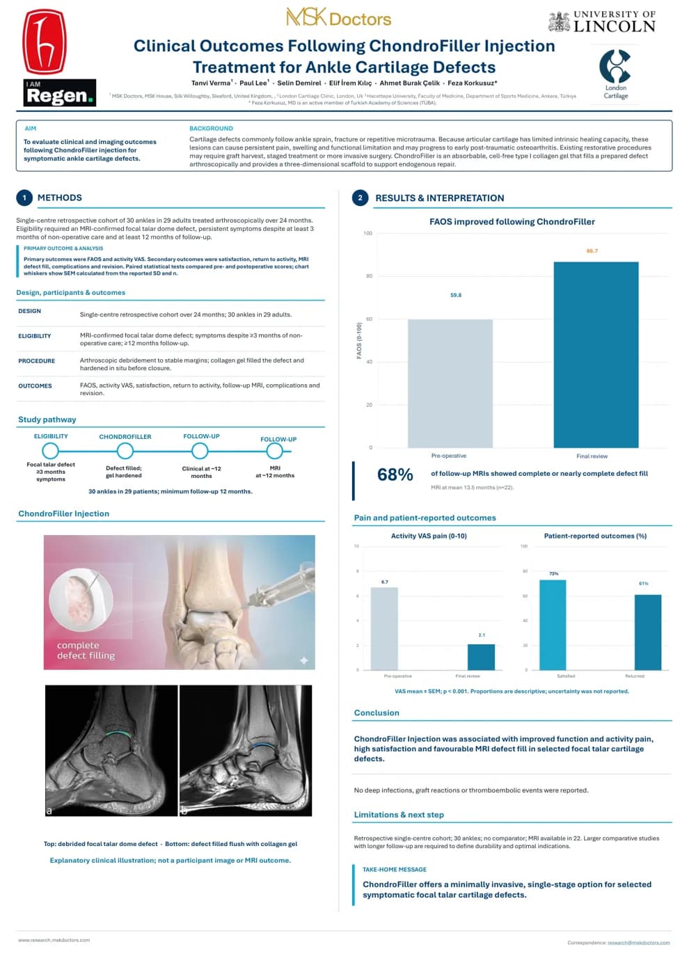 Poster: Clinical Outcomes Following ChondroFiller Injection Treatment for Ankle Cartilage Defects