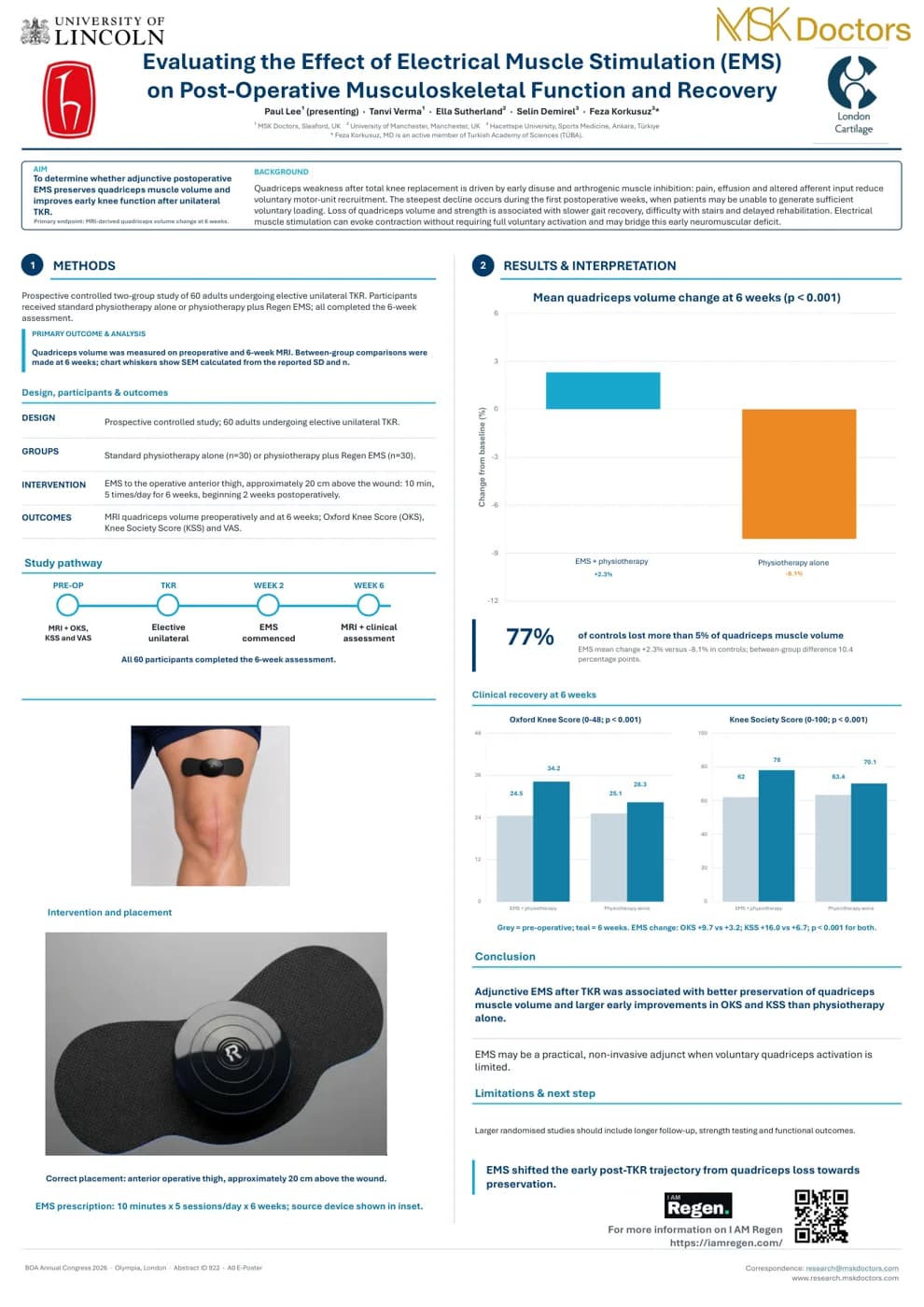 Poster: Evaluating the Effect of Electrical Muscle Stimulation (EMS) on Post-Operative Musculoskeletal Function and Recovery